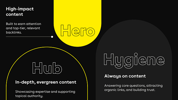 Engage Blog25 links secondary opt1