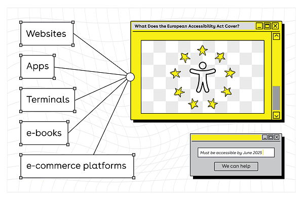 Engage blog25 European accesability act infographic AM V1 1 02