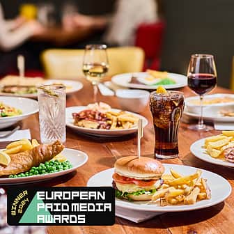 Work gridsignpost 1 1 1