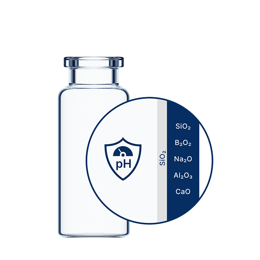 EVERIC plus new Icon