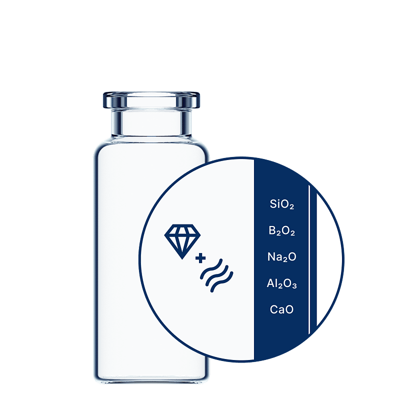 EVERIC strong and smooth new Icon